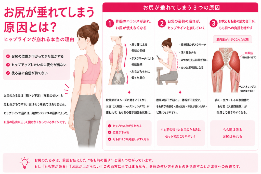 女性の悩みを解説｜ヒップアップに必要なこと